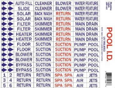 Plumbing Labels